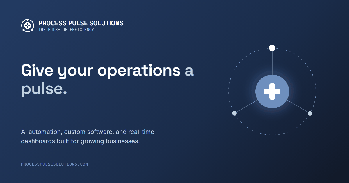 Process Pulse Solutions — AI Automation & Process Consulting